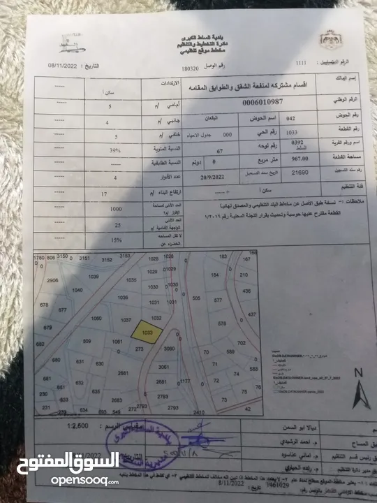 بيت للبيع موقع ممتاز