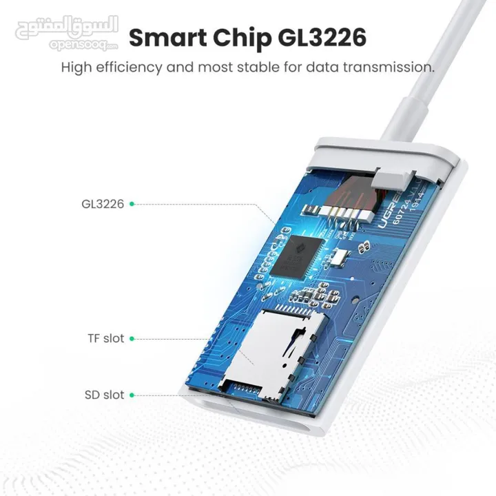 UGREEN CM265 USB C Card Reader وصلة يوجرين قارىء ميموري TF CARD\ SD CARD