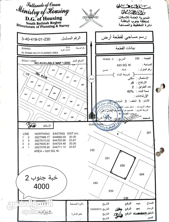 أراضي متنوعة في ولاية السويق