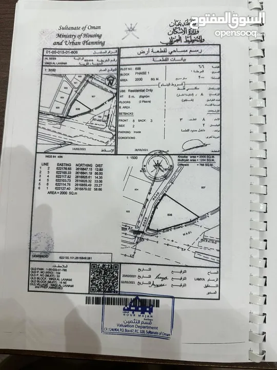 أرض سكني للبيع 2000 متر