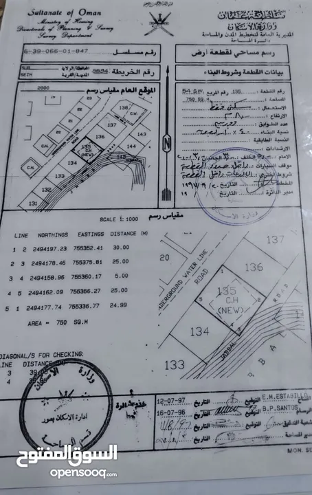 ارض للبيع مساحتها 750