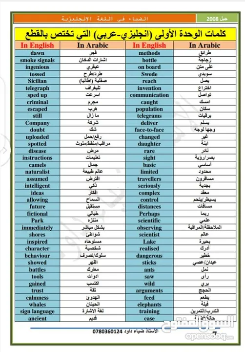 معلم لغة إنجليزية متمكن (خبرة في التدريس في الكلية العلمية الاسلامية)