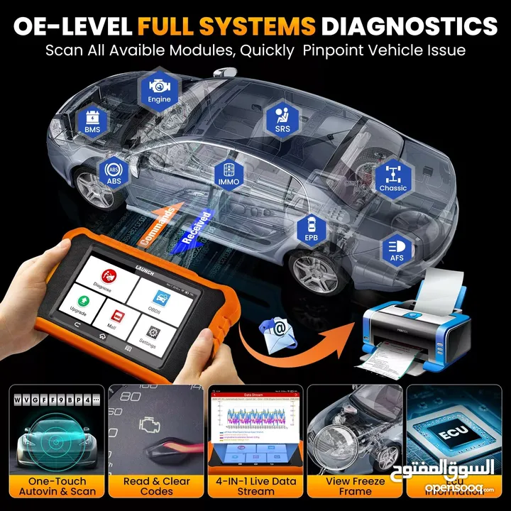 LAUNCH Creader Elite 2.0 Scanner for Mercedes-Benz OBD2 - 430 JD