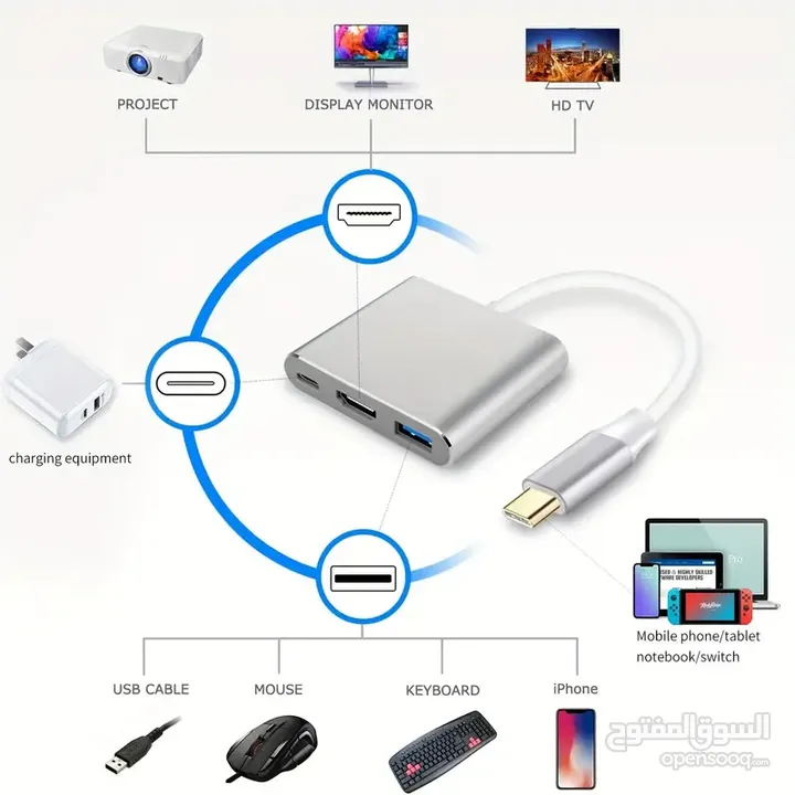 Converter 3 in 1 - Type-C to HDMI + USB + Type-C