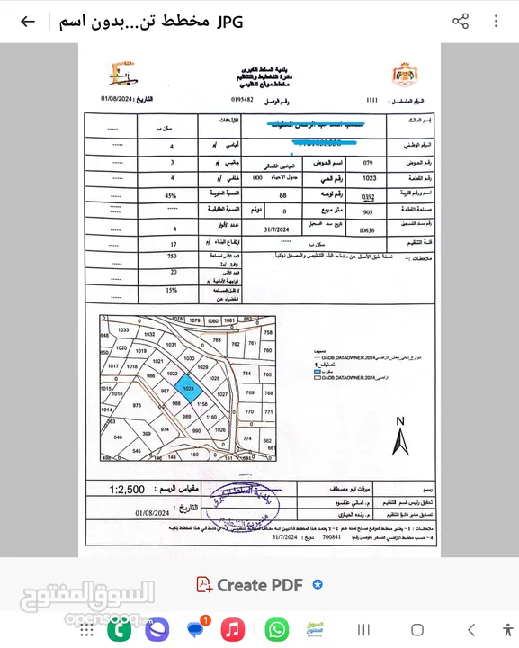 ارض مستوية بانو اما تحت جامعة البلقاء فوق شارع ال60