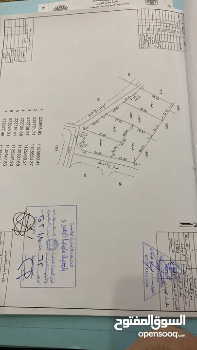 نمرة 750متر (صخريه )غرب النديم الجازل ب37 الف