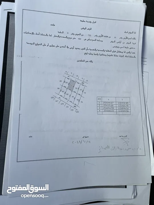 ارض 482 متر مربع - مشروع جنة عمان - الموقر الحاتمية (قوشان مشترك محدد) خارج التنظيم قريبة من الخدمات