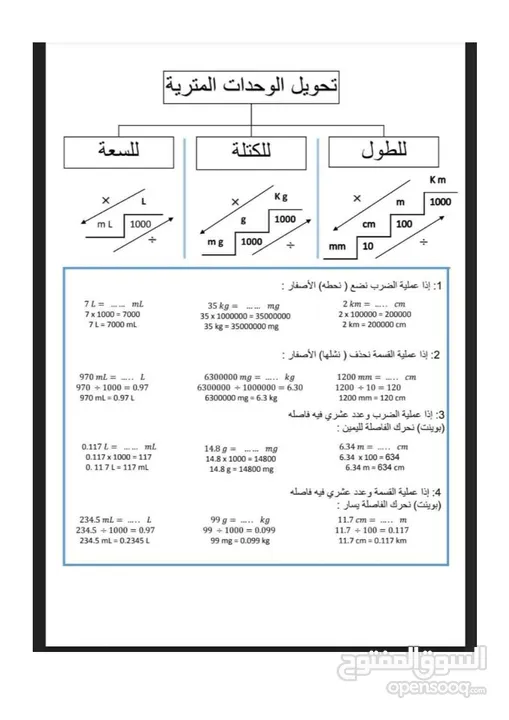 معلم فيزيا.كيمياء. علوم