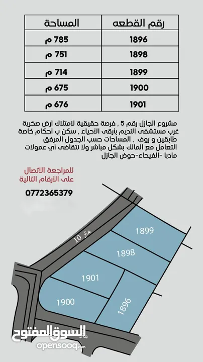 نمرة 750متر (صخريه )غرب النديم الجازل ب37 الف