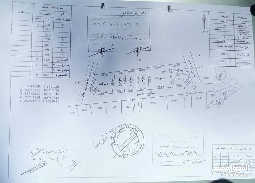 قطعة ارض بمساحة 500م للبيع في منطقة ام رمانة شمال عمان بالقرب من شفا بدران كافة الخدمات من المالك