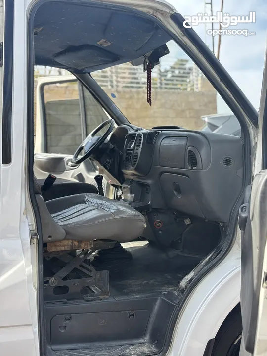 احمد الديك بيتونيا