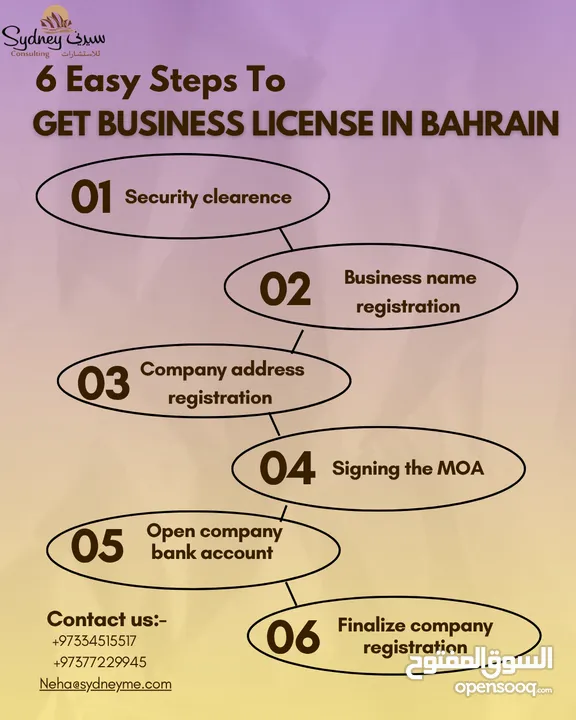 Clear Your LMRA Workload Offences Immediately! Ensuring Timely Work Completion with Quality Service.