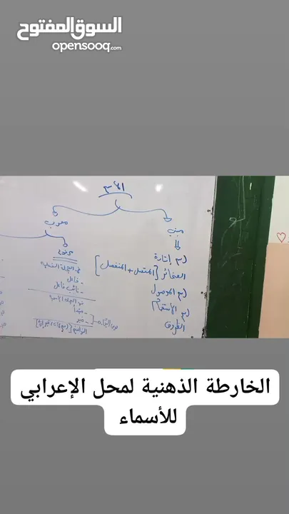 معلم خصوصي مادة اللغة العربية ، خبرة 3 سنوات في المدارس