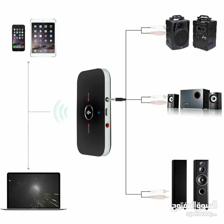 Bluetooth V4.1 Transmitter Wireless @ 20 JD