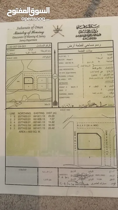 جحلوت كونر فررصه للاستثمار