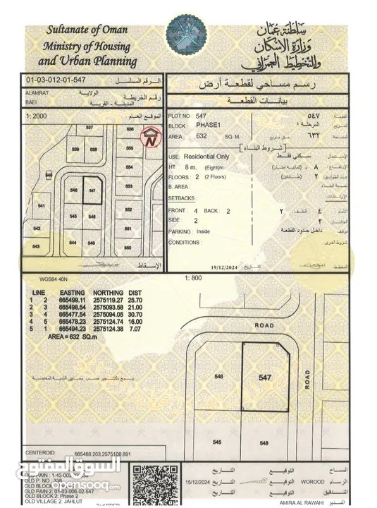 مطلوب اراضي للشراء في بوشر والعامرات / معنا اراضي للبيع في العامرات