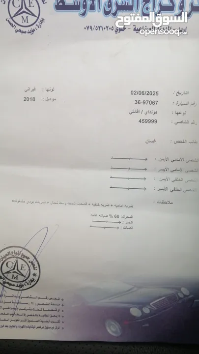 هونداي افانتي 2018