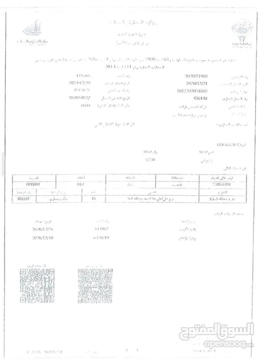 رخص شركات انتاج فني وعقار للاجار