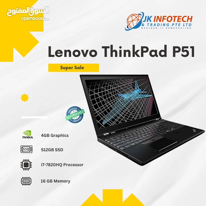 Lenovo Workstation ThinkPad  P51 i7 7820HQ RAM 32GB  SSD 512G NVIDIA Quadro M2200 4GB 15,6"  Win 11