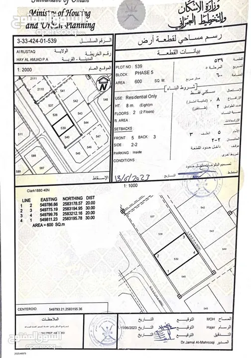 ارض مميزه للبيع / الرستاق ( حي الامجاد )