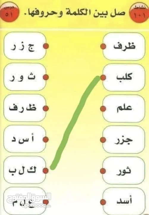 تدريس خصوصي من المرحلة التعليمية من الروضه للعاشر