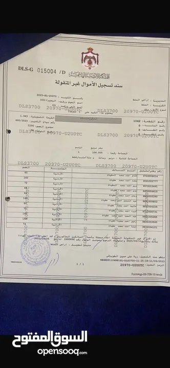 قطع اراضي بمساحات مختلفة