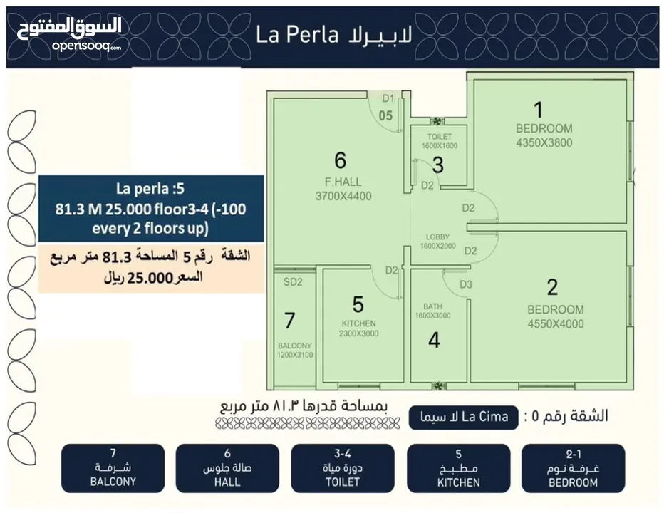 لابيرلا بأقساط 5 سنوات في المعبيلة مع الفرقاني