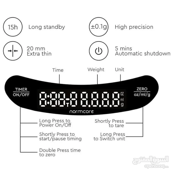 normcore coffee scale