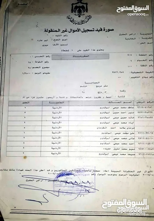 ارض للبيع في المفرق مساحتها 2دونم