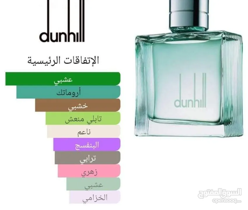 عطر دنهل فرش الاصلي رجالي