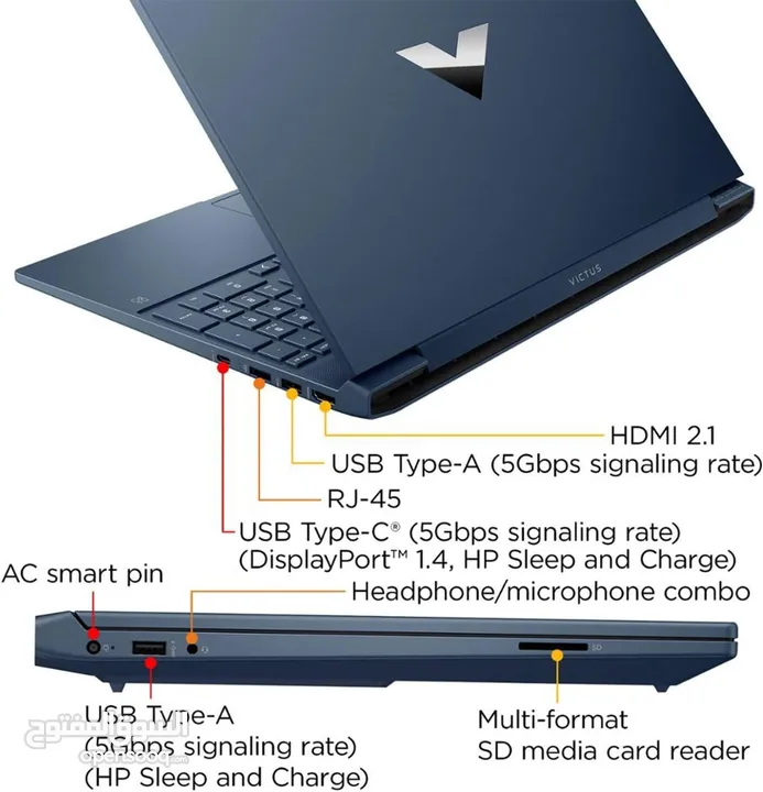 Hp Victus Gaming 16 inch