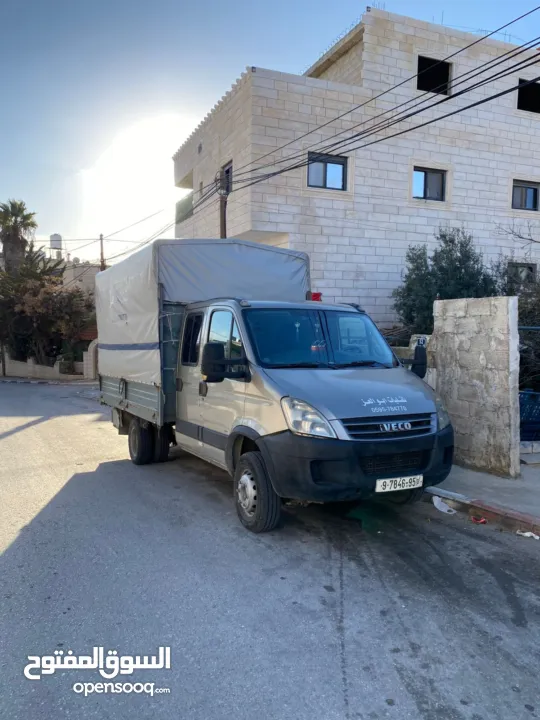 للبيع افيكو 65c18 صندوق عجل عالي