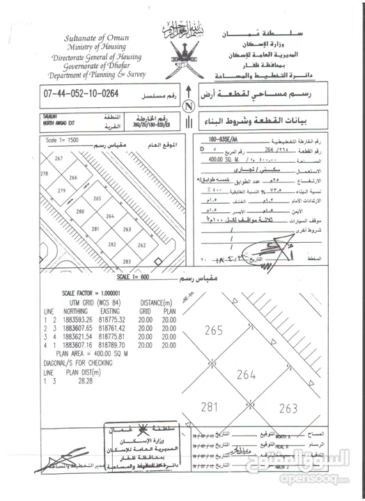 تجاري مخطط ادهان سعر الفرصة