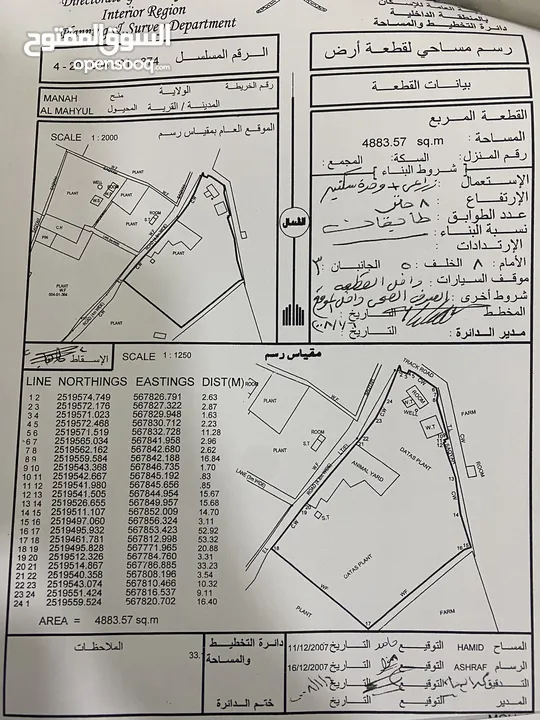 مزرعة للبيع قابل للتفاوض