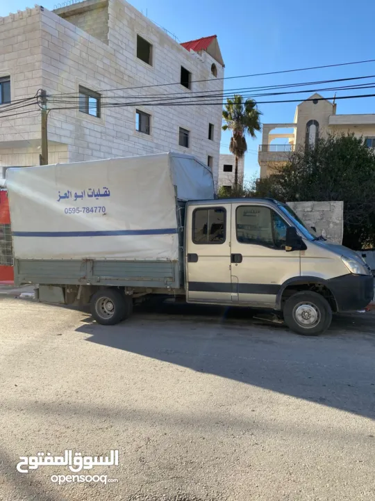 للبيع افيكو 65c18 صندوق عجل عالي