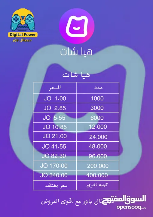مرحباً بكم في ديجيتال باور للألعاب والبرامج! شحن جميع العابك في مكان واحد والتطبيقات