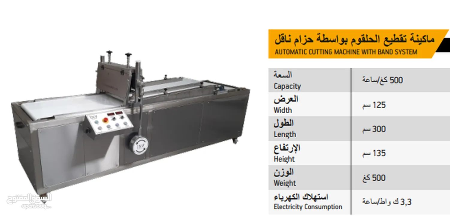 ماكنات مشكلة لانتاج الحلويات