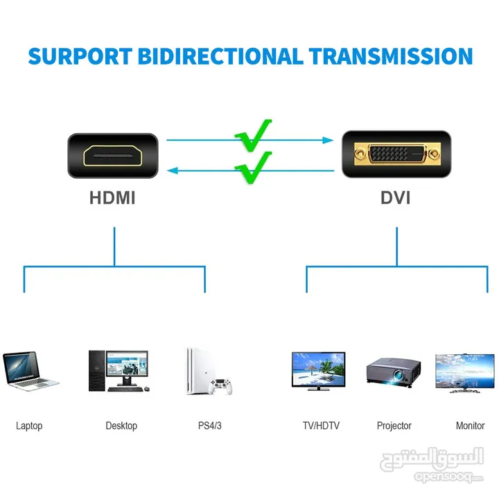 كيبل اتش دي الى دي في آي HDMI to DVI Cable