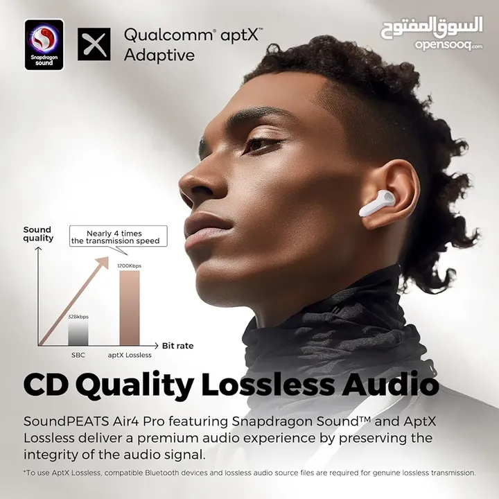 سماعات SoundPEATS Air4 Pro اللاسلكية المانعة للضوضاء، سماعات بلوتوث 5.3 مع 6 ميكروفونات CVC 8.0 ENC،