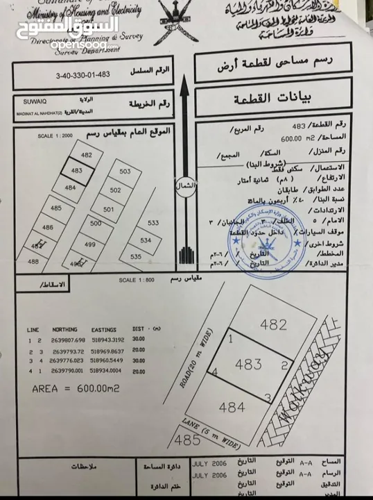 النهضه الثانيه مشايق وسط المدارس جاهزه البناء