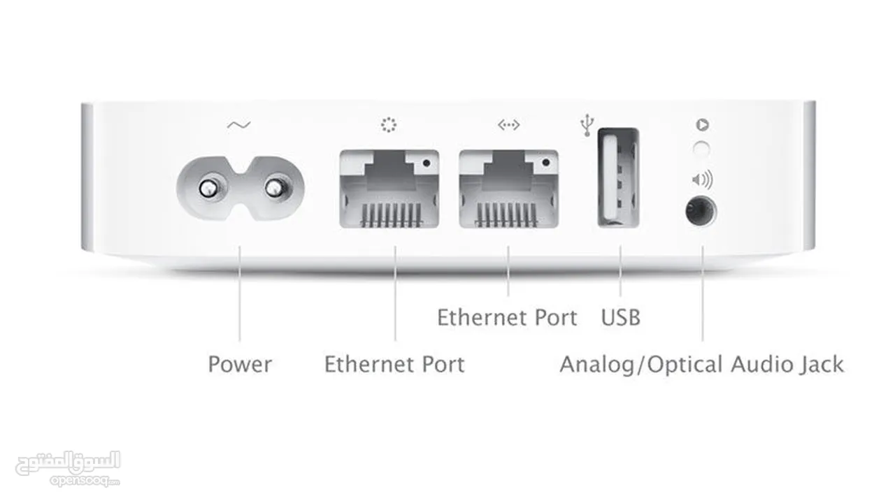 Apple Airport Express  -2012