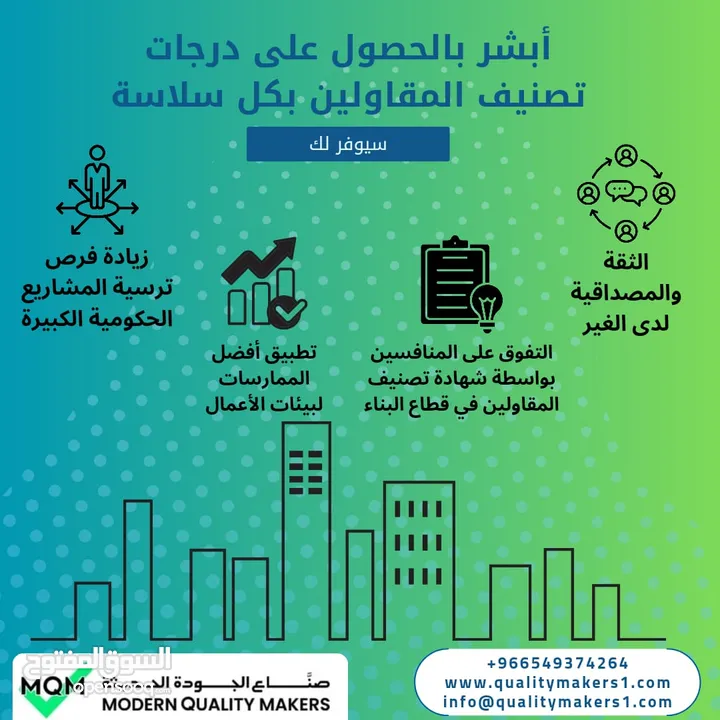 شركة صناع الجودة الحديثة لخدمات الأعمال شهادات الايزو  وتصنيف المقاولين