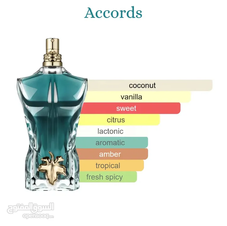 عطر JBG LE BEAU