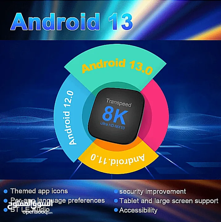 !! اقوى سعر بالمملكة !! TV BOX Transpeed Android 13 8K 5G احدث جهاز ترفيه بأقل سعر بالمملكه