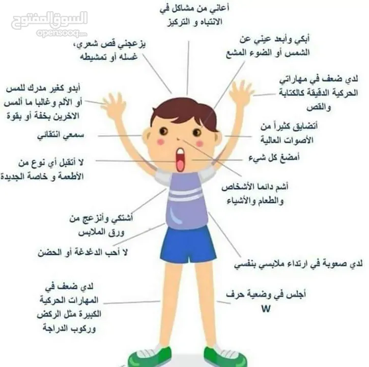 اخصائيه نطق وتعديل سلوك