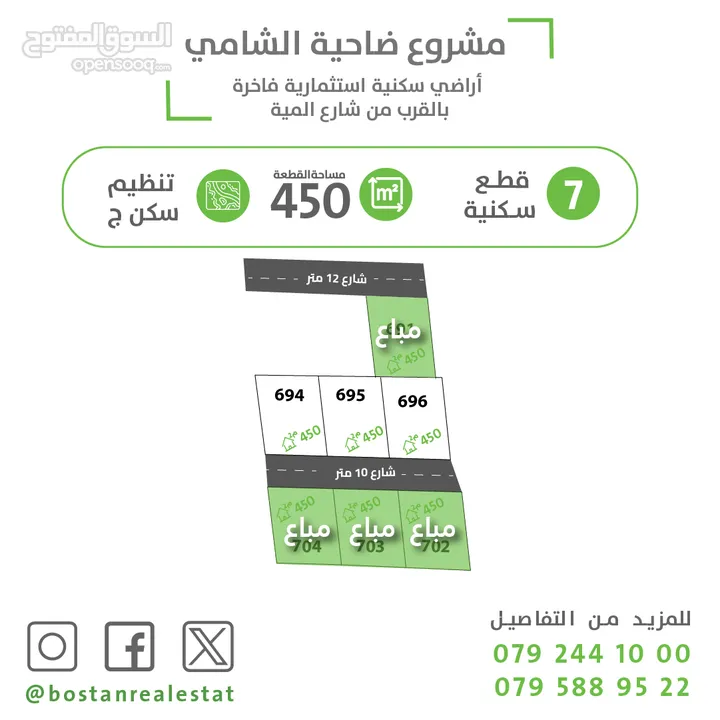 اراضي سكنية على شارع المية مباشرة / المساحات من 500 الى 1000 متر