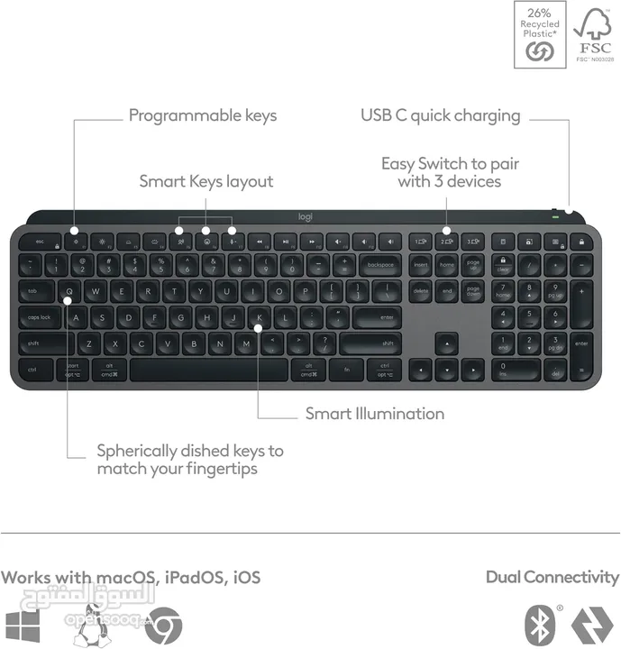 كيبورد ( لوحة مفاتيح ) احترافي للمصممين MX KEYS S