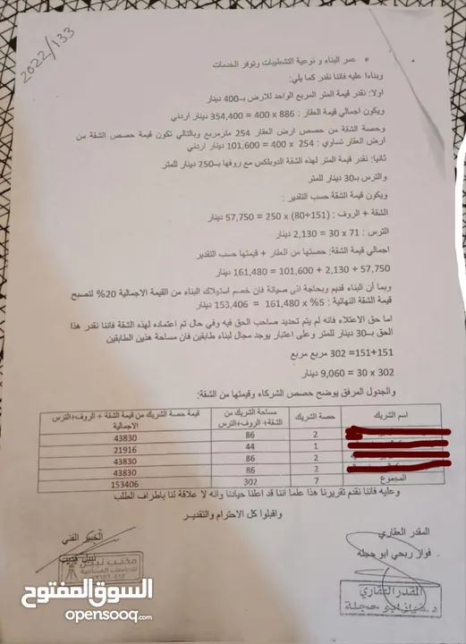 شقة دوبلكس شبه فيلا بموقع مميز واطلالة رائعة مع روف وحق اعتلاء