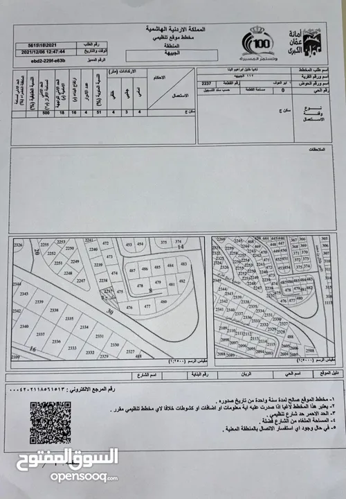 أرض سكنيه مميزه للبيع