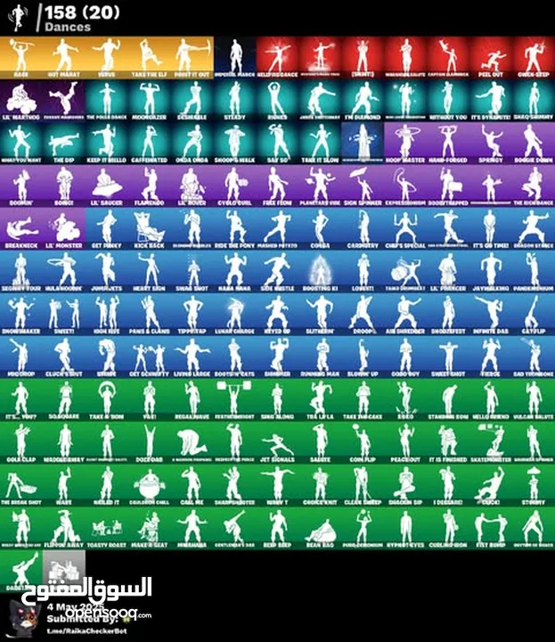 حسابات فورت